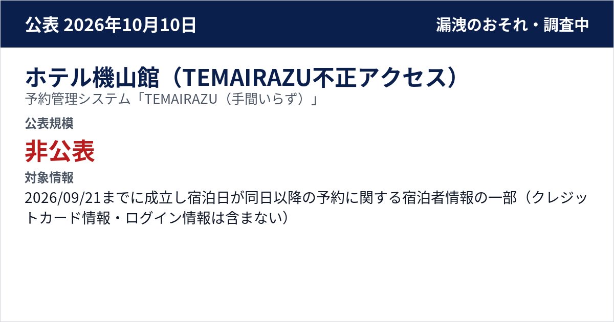 ホテル機山館(TEMAIRAZU不正アクセス) 予約管理システム「TEMAIRAZU(手間いらず)」 公表規模:非公表