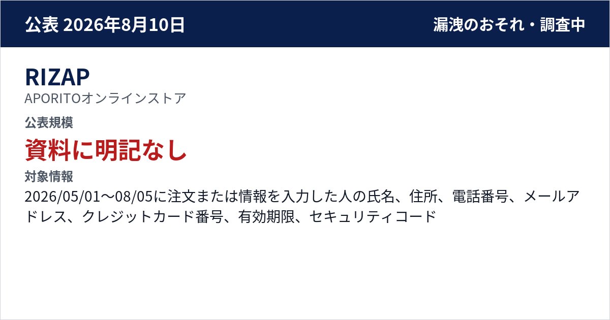 RIZAP APORITOオンラインストア 公表規模:資料に明記なし