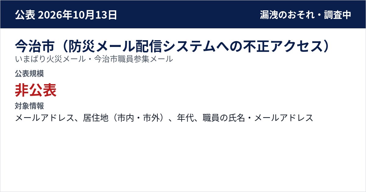 今治市(防災メール配信システムへの不正アクセス) いまばり火災メール・今治市職員参集メール 公表規模:非公表