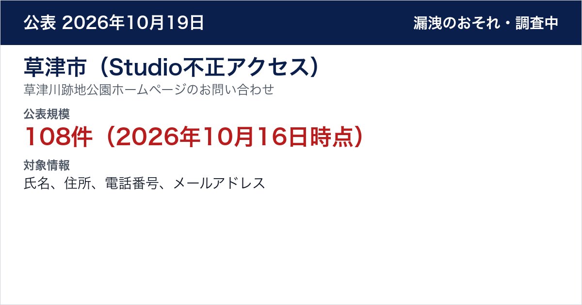 草津市（Studio不正アクセス） 草津川跡地公園ホームページのお問い合わせ　公表規模：108件（2026年10月16日時点）