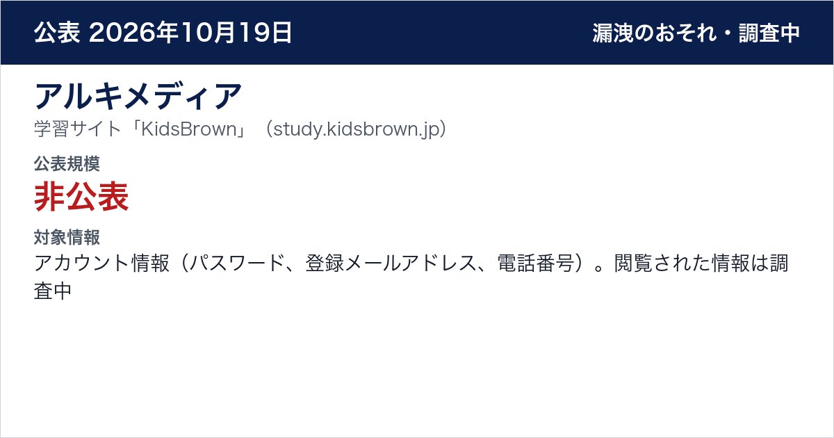 アルキメディア 学習サイト「KidsBrown」（study.kidsbrown.jp）　公表規模：非公表