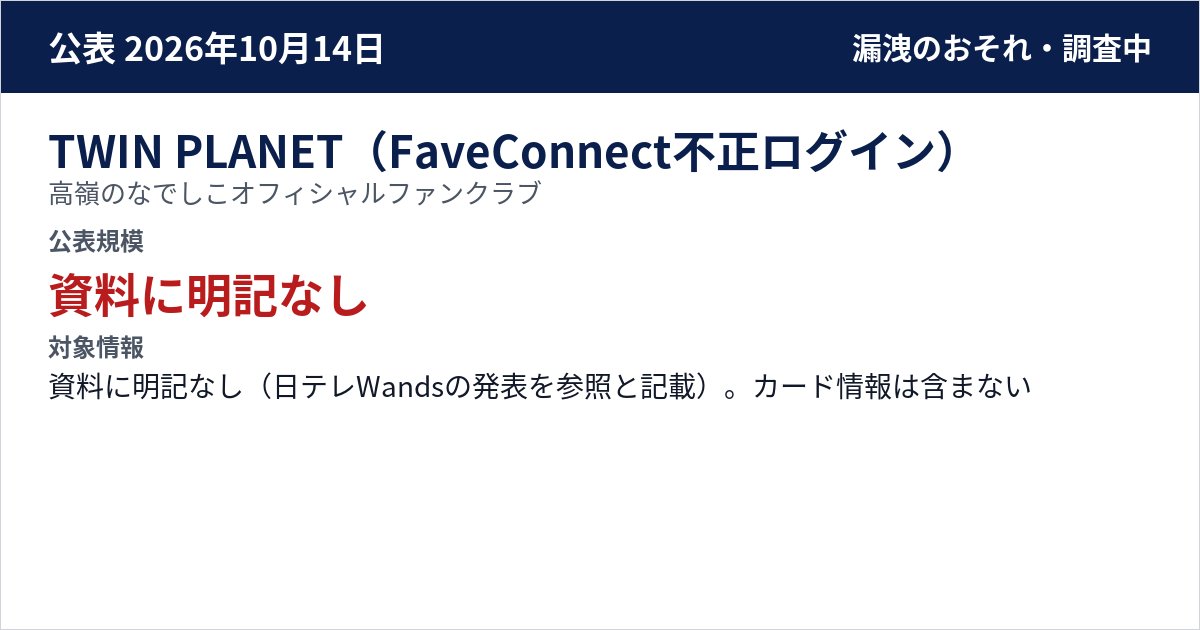 TWIN PLANET(FaveConnect不正ログイン) 高嶺のなでしこオフィシャルファンクラブ 公表規模:資料に明記なし
