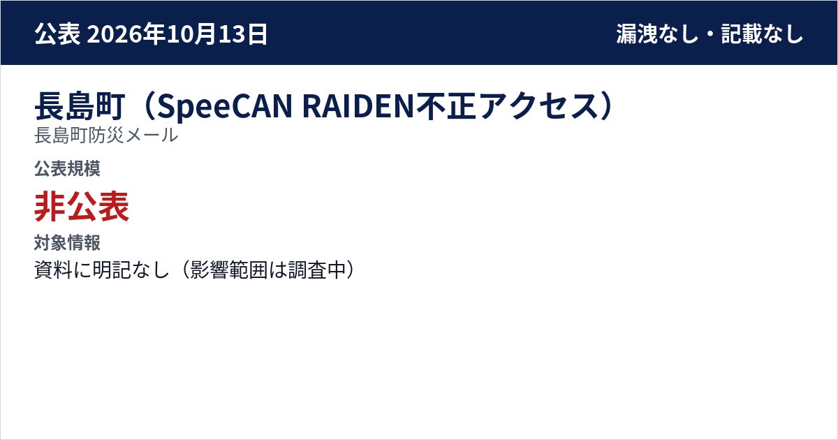 長島町(SpeeCAN RAIDEN不正アクセス) 長島町防災メール 公表規模:非公表