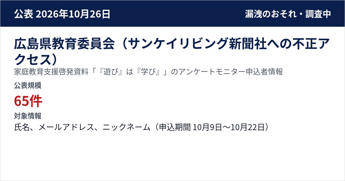 広島県教育委員会(サンケイリビング新聞社への不正アクセス) 家庭教育支援啓発資料「『遊び』は『学び』」のアンケートモニター申込者情報 公表規模:65件