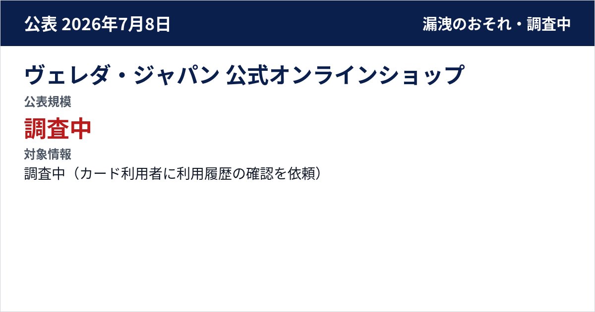 ヴェレダ・ジャパン 公式オンラインショップ 公表規模:調査中