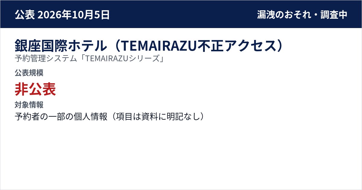 銀座国際ホテル(TEMAIRAZU不正アクセス) 予約管理システム「TEMAIRAZUシリーズ」 公表規模:非公表