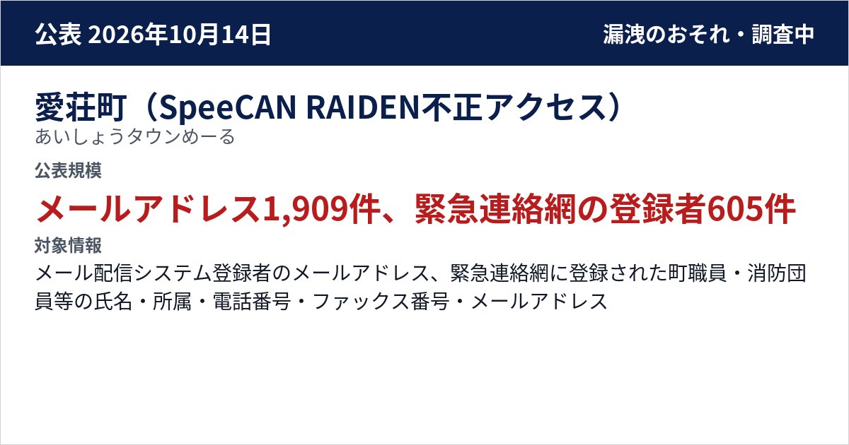 愛荘町(SpeeCAN RAIDEN不正アクセス) あいしょうタウンめーる 公表規模:メールアドレス1,909件、緊急連絡網の登録者605件