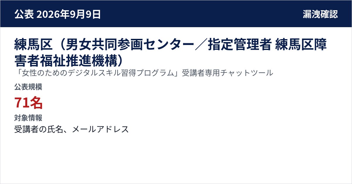 練馬区(男女共同参画センター/指定管理者 練馬区障害者福祉推進機構) 「女性のためのデジタルスキル習得プログラム」受講者専用チャットツール 公表規模:71名