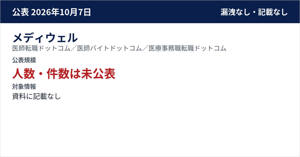 メディウェル 医師転職ドットコム/医師バイトドットコム/医療事務職転職ドットコム 公表規模:人数・件数は未公表