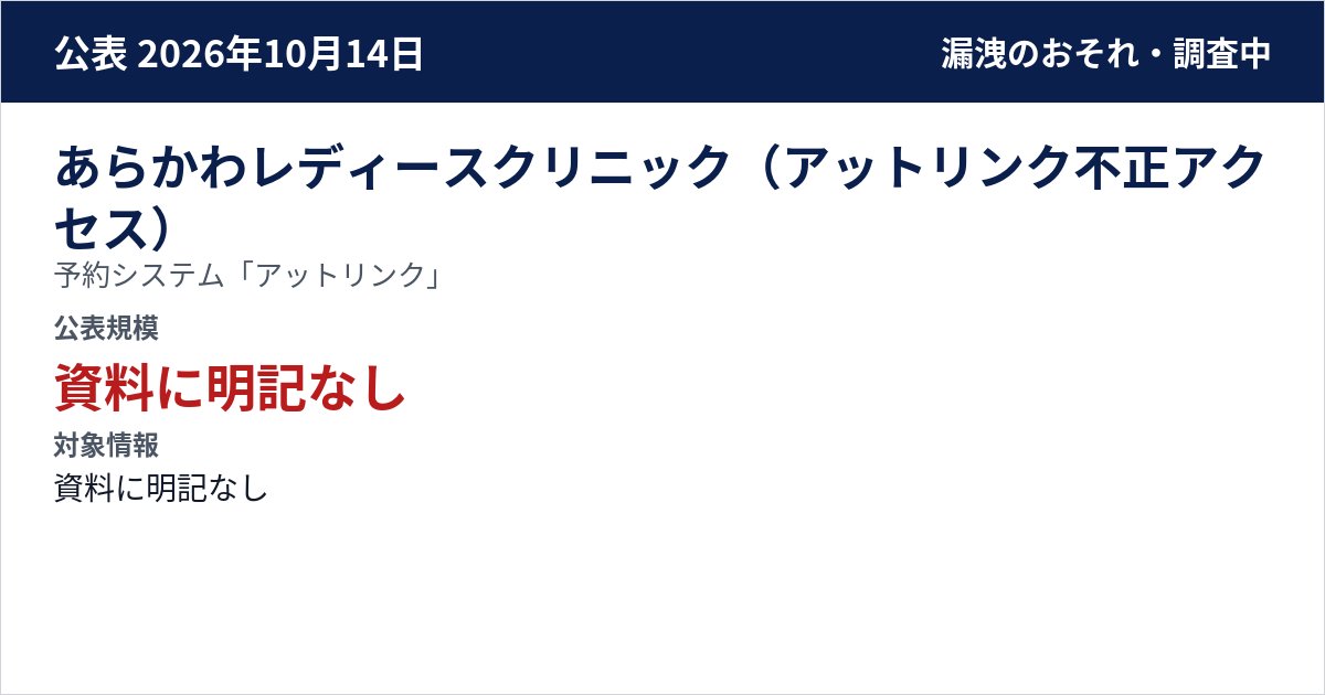 あらかわレディースクリニック(アットリンク不正アクセス) 予約システム「アットリンク」 公表規模:資料に明記なし
