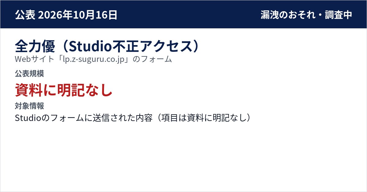 全力優(Studio不正アクセス) Webサイト「lp.z-suguru.co.jp」のフォーム 公表規模:資料に明記なし
