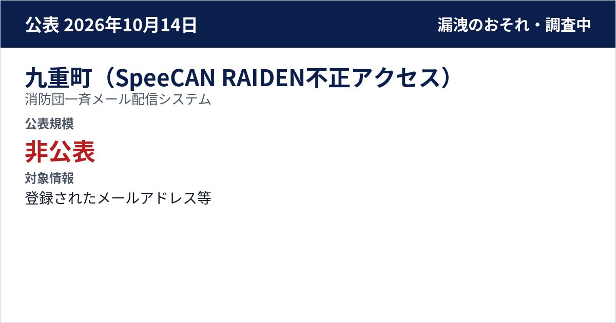 九重町(SpeeCAN RAIDEN不正アクセス) 消防団一斉メール配信システム 公表規模:非公表