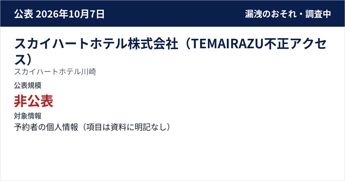 スカイハートホテル株式会社(TEMAIRAZU不正アクセス) スカイハートホテル川崎 公表規模:非公表