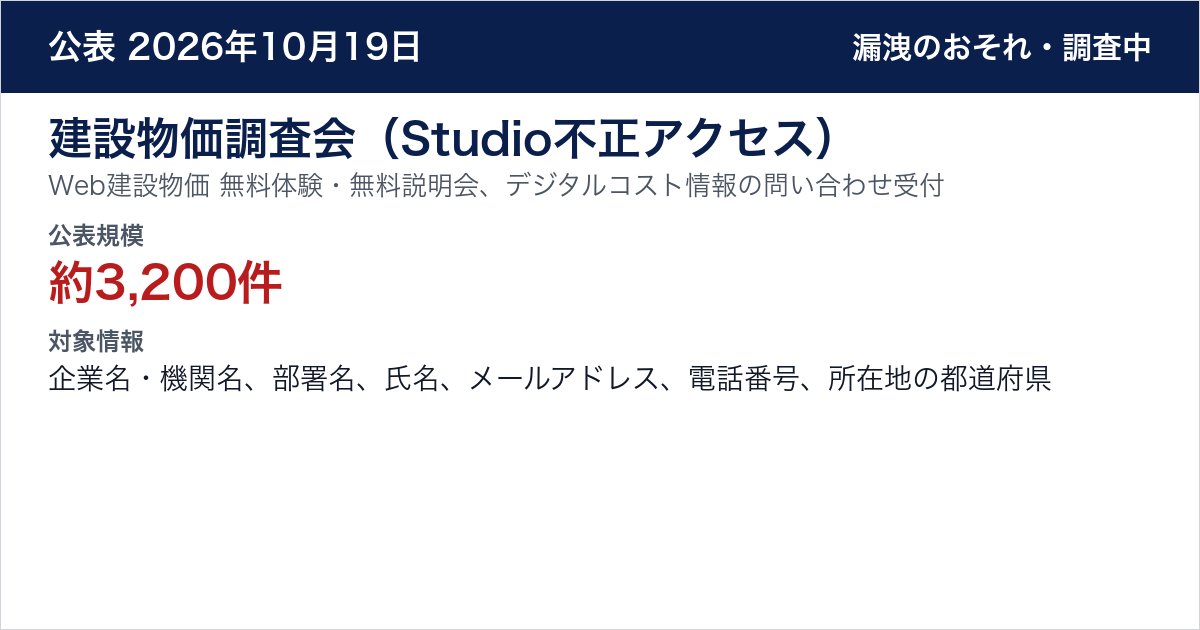 建設物価調査会（Studio不正アクセス） Web建設物価 無料体験・無料説明会、デジタルコスト情報の問い合わせ受付　公表規模：約3,200件