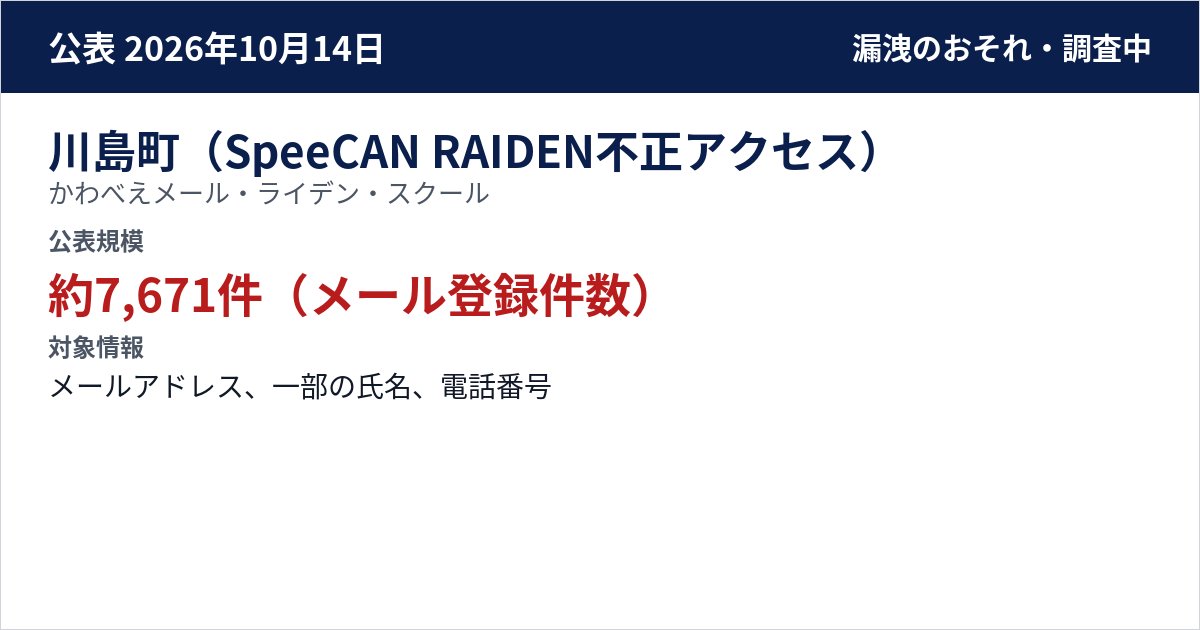川島町(SpeeCAN RAIDEN不正アクセス) かわべえメール・ライデン・スクール 公表規模:約7,671件(メール登録件数)