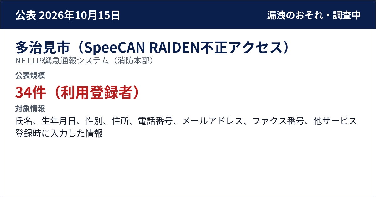 多治見市(SpeeCAN RAIDEN不正アクセス) NET119緊急通報システム(消防本部) 公表規模:34件(利用登録者)