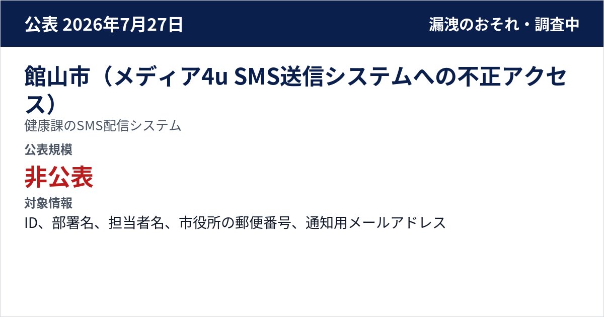 館山市(メディア4u SMS送信システムへの不正アクセス) 健康課のSMS配信システム 公表規模:非公表