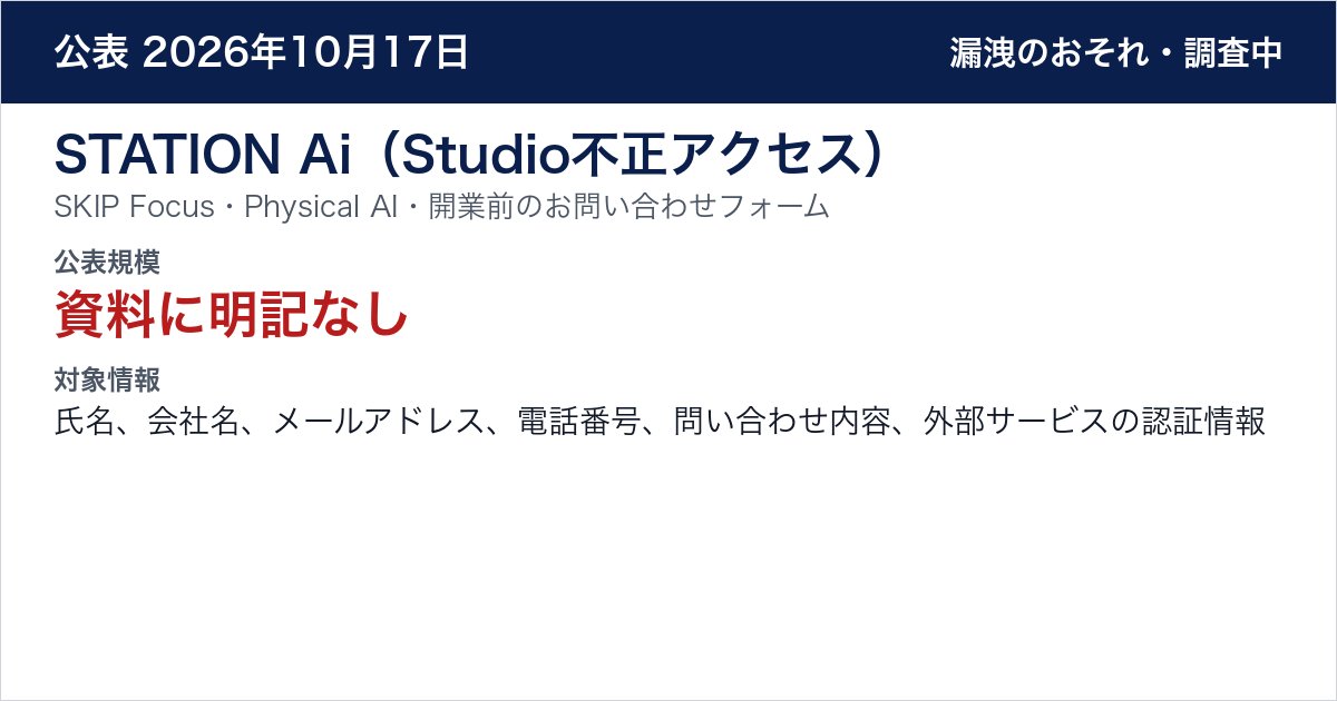 STATION Ai（Studio不正アクセス） SKIP Focus・Physical AI・開業前のお問い合わせフォーム　公表規模：資料に明記なし