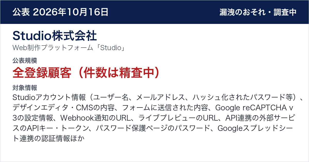 Studio株式会社 Web制作プラットフォーム「Studio」　公表規模：全登録顧客（件数は精査中）
