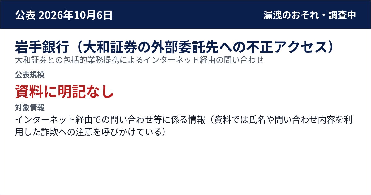 岩手銀行(大和証券の外部委託先への不正アクセス) 大和証券との包括的業務提携によるインターネット経由の問い合わせ 公表規模:資料に明記なし