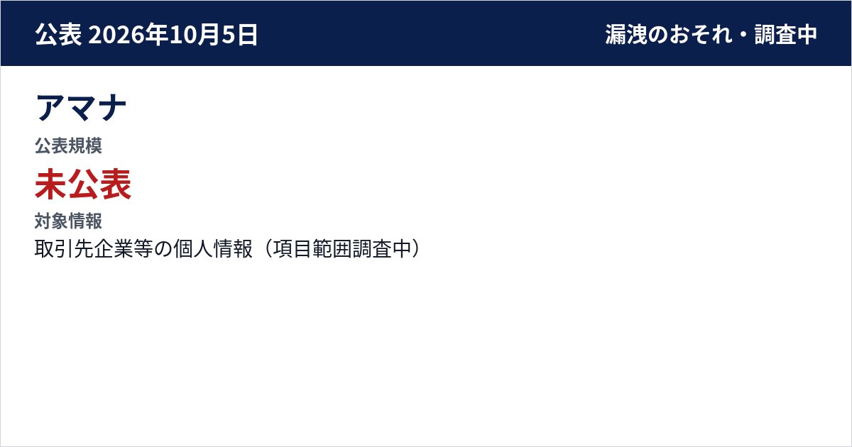 アマナ 公表規模:未公表