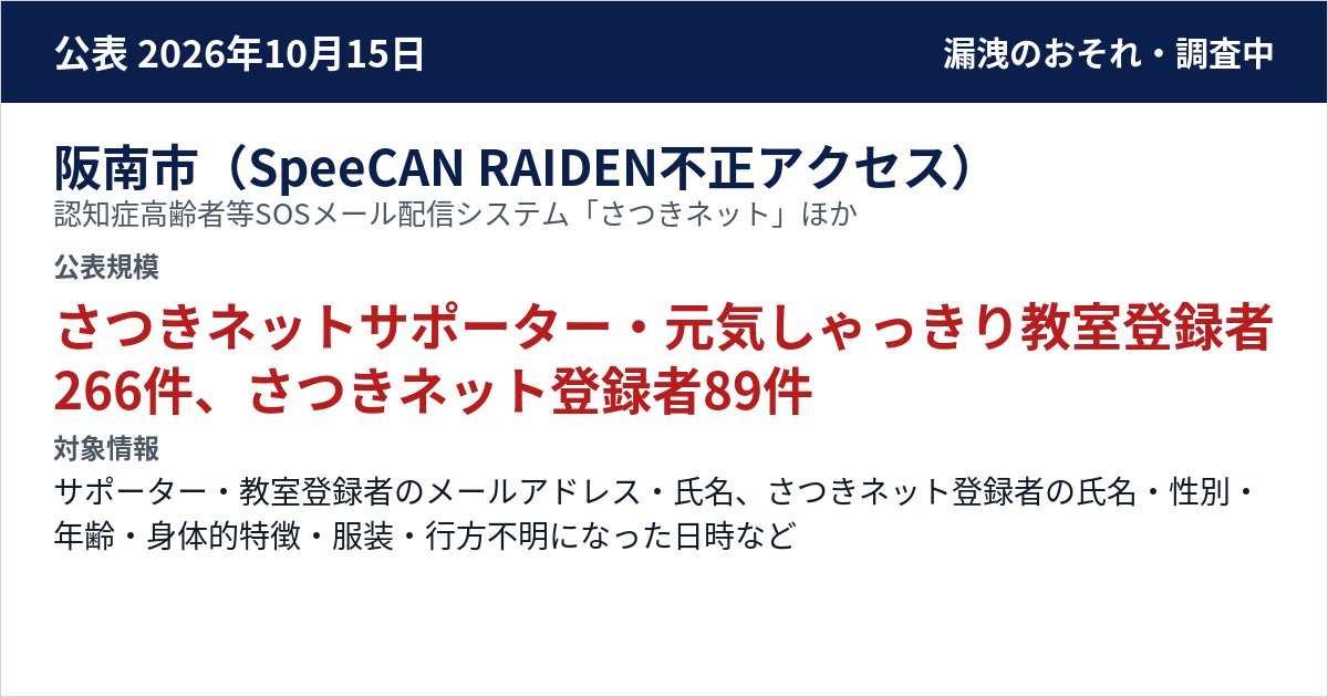 阪南市(SpeeCAN RAIDEN不正アクセス) 認知症高齢者等SOSメール配信システム「さつきネット」、元気しゃっきり教室情報配信サービス 公表規模:さつきネットサポーター・元気しゃっきり教室登録者266件、さつきネット登録者89件
