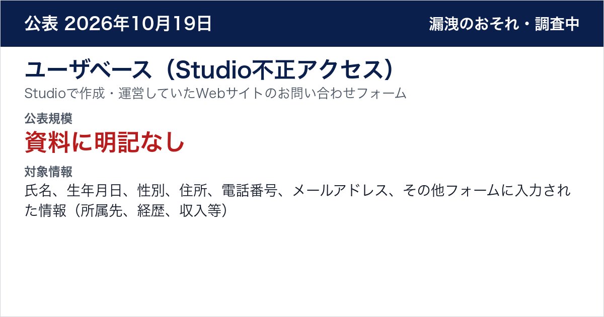 ユーザベース（Studio不正アクセス） Studioで作成・運営していたWebサイトのお問い合わせフォーム　公表規模：資料に明記なし