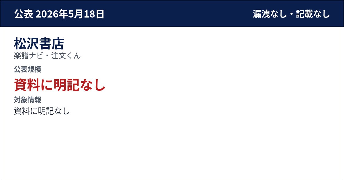 松沢書店 楽譜ナビ・注文くん 公表規模:資料に明記なし