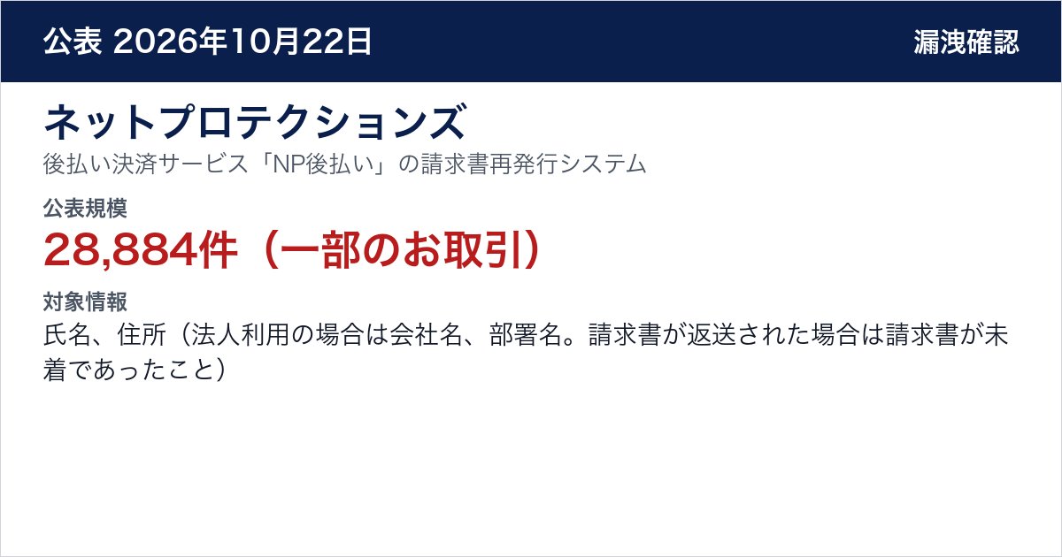 ネットプロテクションズ 後払い決済サービス「NP後払い」の請求書再発行システム　公表規模：28,884件（一部のお取引）