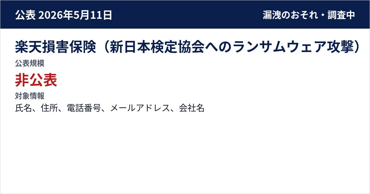 楽天損害保険(新日本検定協会へのランサムウェア攻撃) 公表規模:非公表