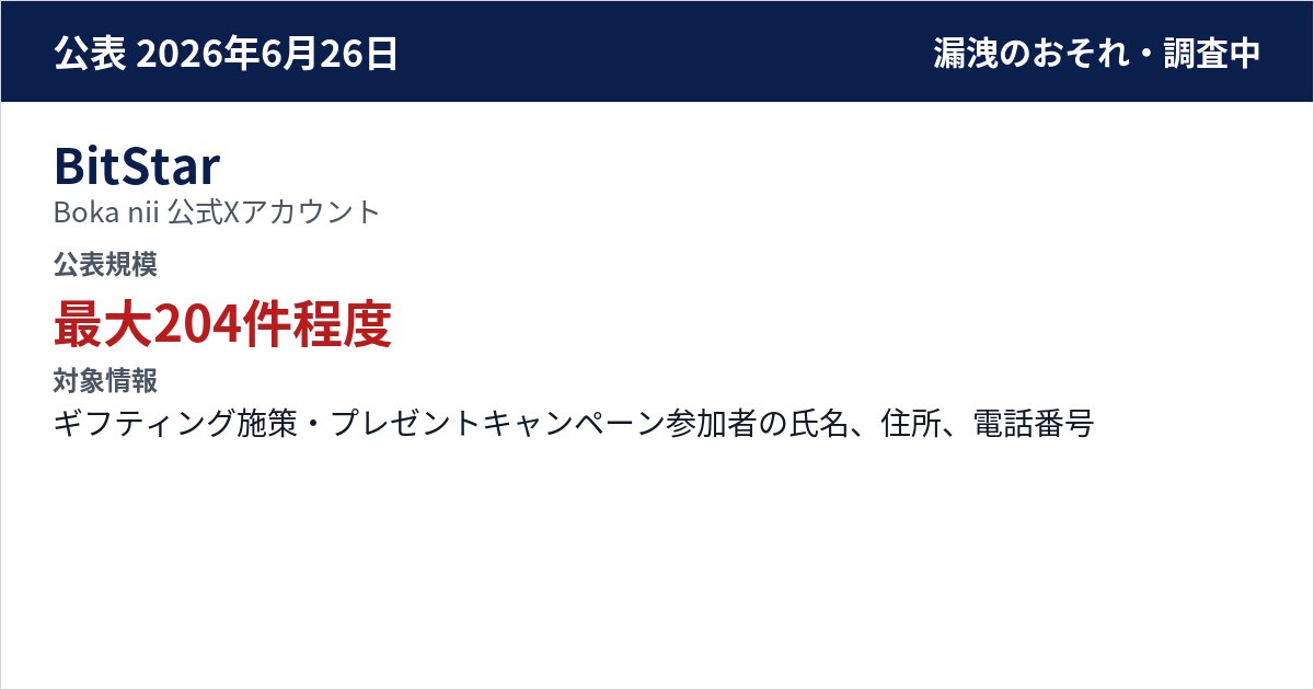 BitStar Boka nii 公式Xアカウント 公表規模:最大204件程度