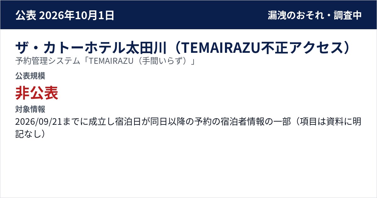 ザ・カトーホテル太田川(TEMAIRAZU不正アクセス) 予約管理システム「TEMAIRAZU(手間いらず)」 公表規模:非公表
