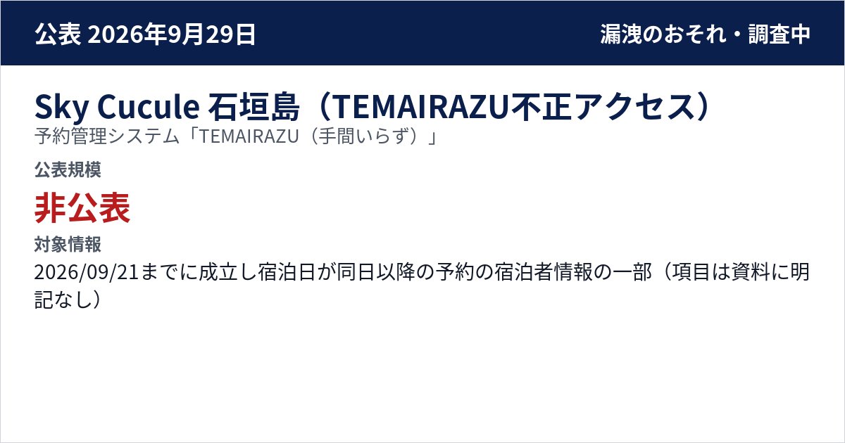 Sky Cucule 石垣島(TEMAIRAZU不正アクセス) 予約管理システム「TEMAIRAZU(手間いらず)」 公表規模:非公表