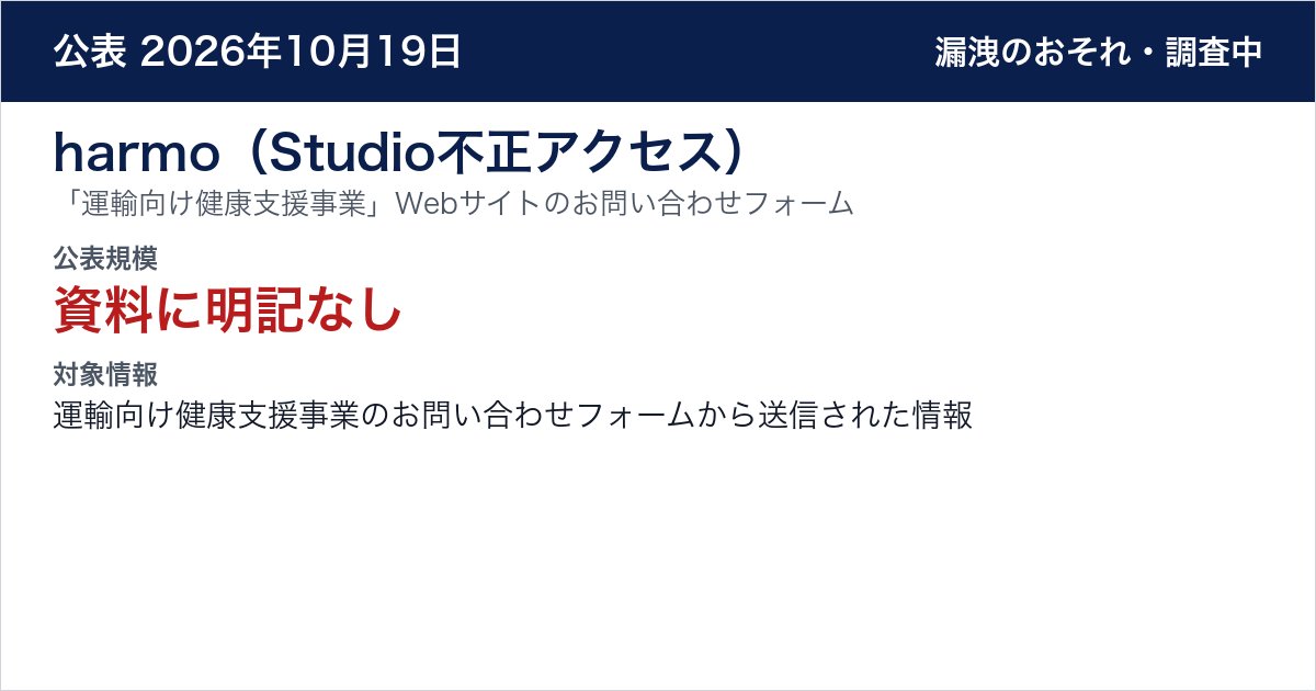 harmo(Studio不正アクセス) 「運輸向け健康支援事業」Webサイトのお問い合わせフォーム 公表規模:資料に明記なし