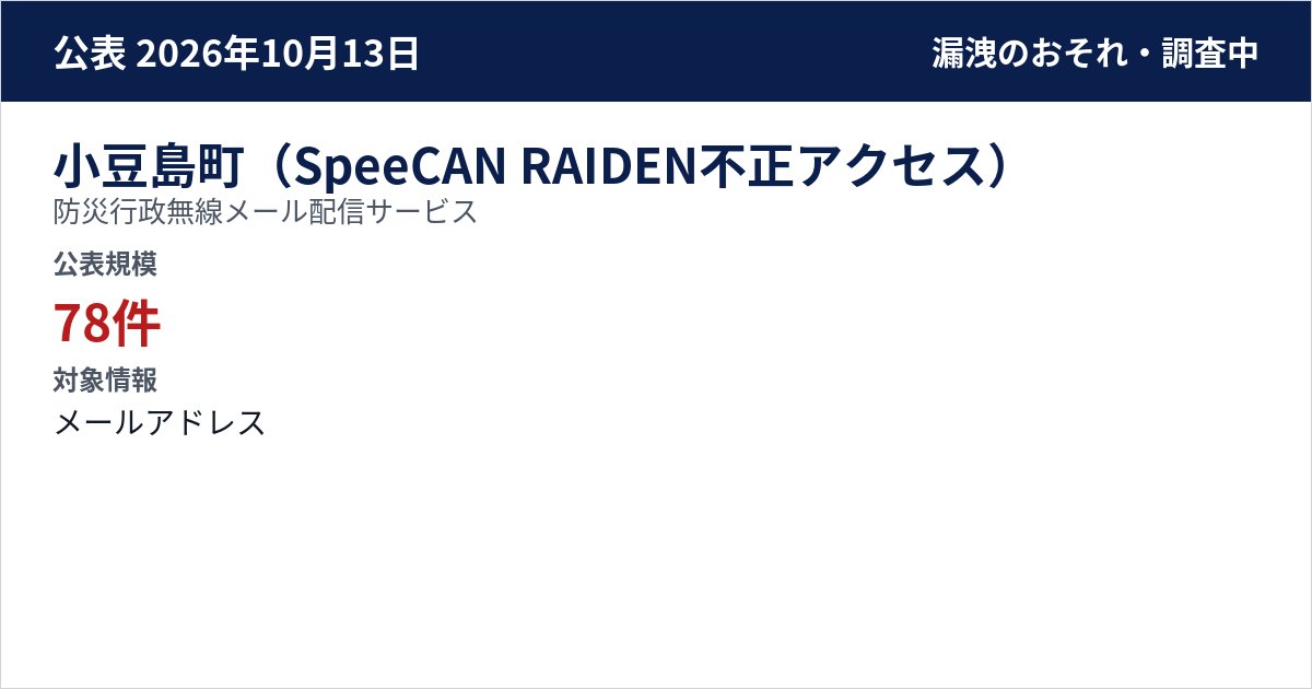 小豆島町(SpeeCAN RAIDEN不正アクセス) 防災行政無線メール配信サービス 公表規模:78件