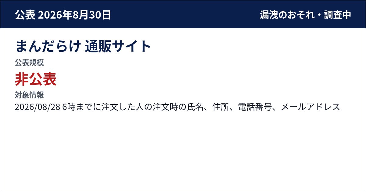 まんだらけ 通販サイト 公表規模:非公表