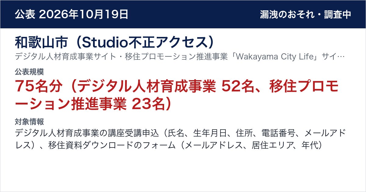 和歌山市（Studio不正アクセス） デジタル人材育成事業サイト・移住プロモーション推進事業「Wakayama City Life」サイトのフォーム　公表規模：75名分（デジタル人材育成事業 52名、移住プロモーション推進事業 23名）