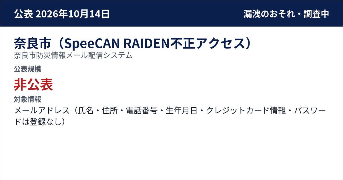 奈良市(SpeeCAN RAIDEN不正アクセス) 奈良市防災情報メール配信システム 公表規模:非公表