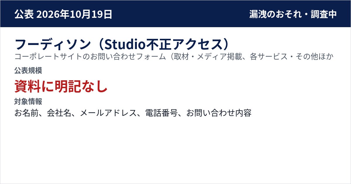 フーディソン(Studio不正アクセス) コーポレートサイトのお問い合わせフォーム(取材・メディア掲載、各サービス・その他、採用、IR、資本提携・会社売却の相談) 公表規模:資料に明記なし