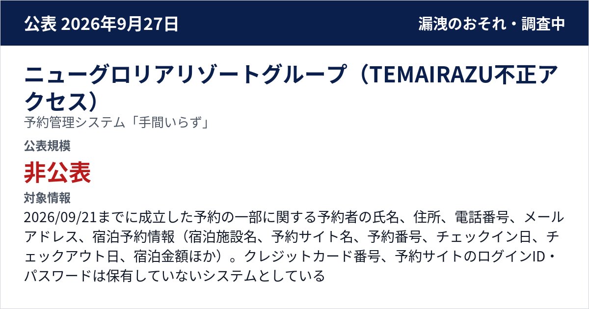ニューグロリアリゾートグループ(TEMAIRAZU不正アクセス) 予約管理システム「手間いらず」 公表規模:非公表