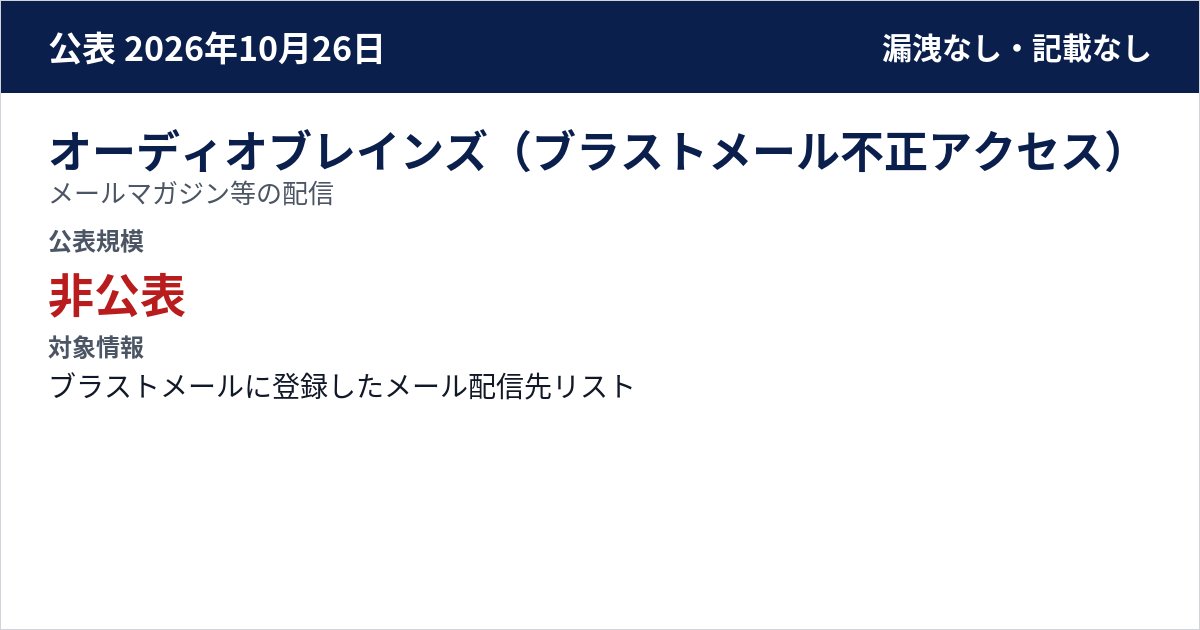 オーディオブレインズ(ブラストメール不正アクセス) メールマガジン等の配信 公表規模:非公表