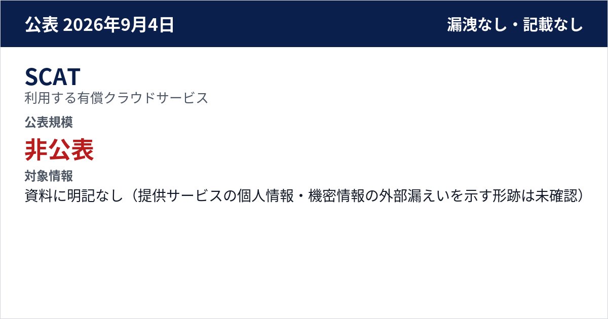SCAT 利用する有償クラウドサービス 公表規模:非公表