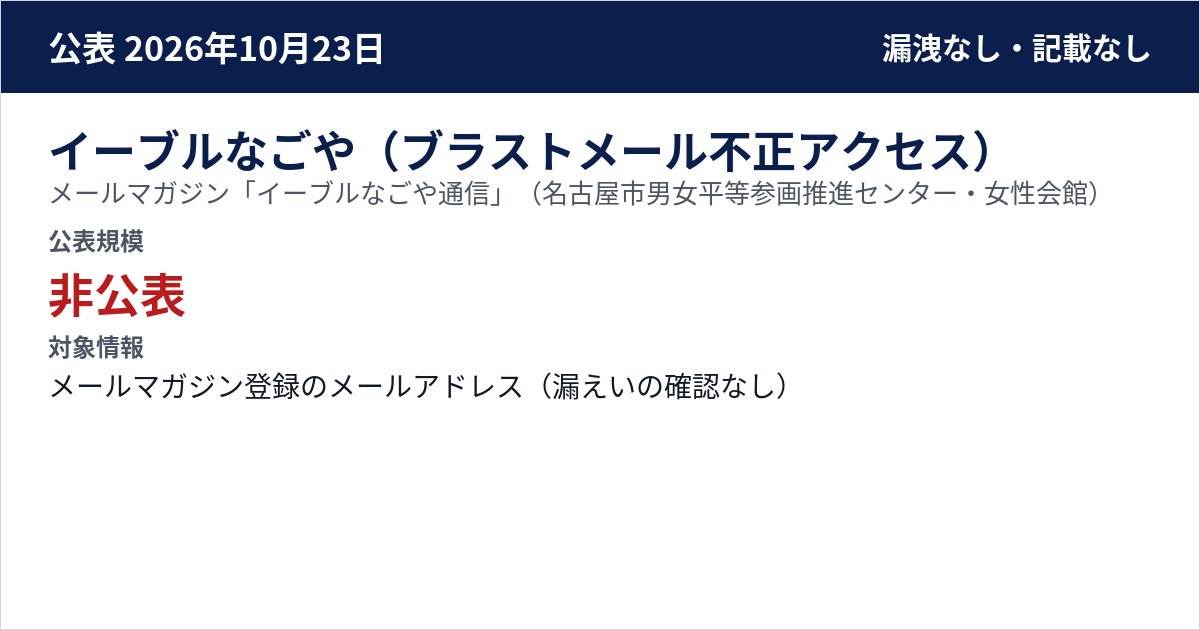 イーブルなごや(ブラストメール不正アクセス) メールマガジン「イーブルなごや通信」(名古屋市男女平等参画推進センター・女性会館) 公表規模:非公表