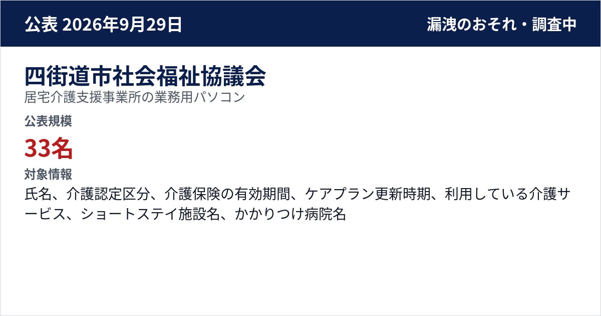 四街道市社会福祉協議会 居宅介護支援事業所の業務用パソコン 公表規模:33名