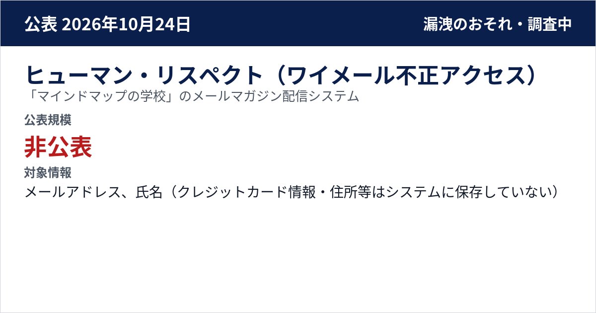 ヒューマン・リスペクト(ワイメール不正アクセス) 「マインドマップの学校」のメールマガジン配信システム 公表規模:非公表