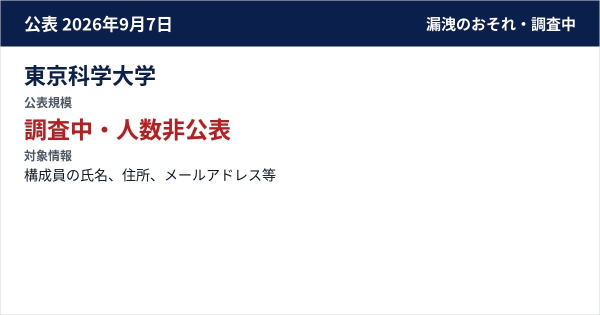 東京科学大学 公表規模:調査中・人数非公表
