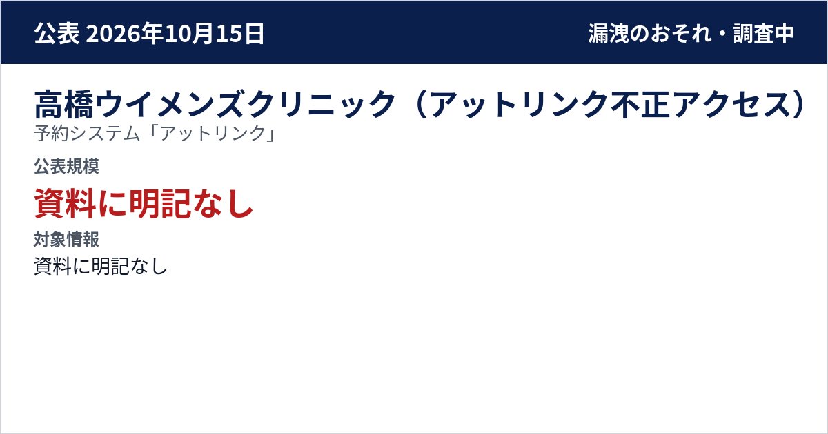 高橋ウイメンズクリニック(アットリンク不正アクセス) 予約システム「アットリンク」 公表規模:資料に明記なし