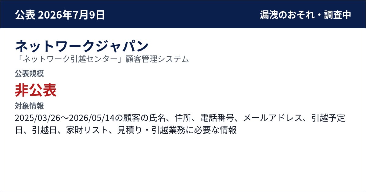 ネットワークジャパン 「ネットワーク引越センター」顧客管理システム 公表規模:非公表