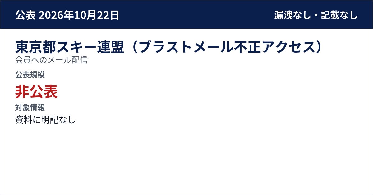 東京都スキー連盟(ブラストメール不正アクセス) 会員へのメール配信 公表規模:非公表