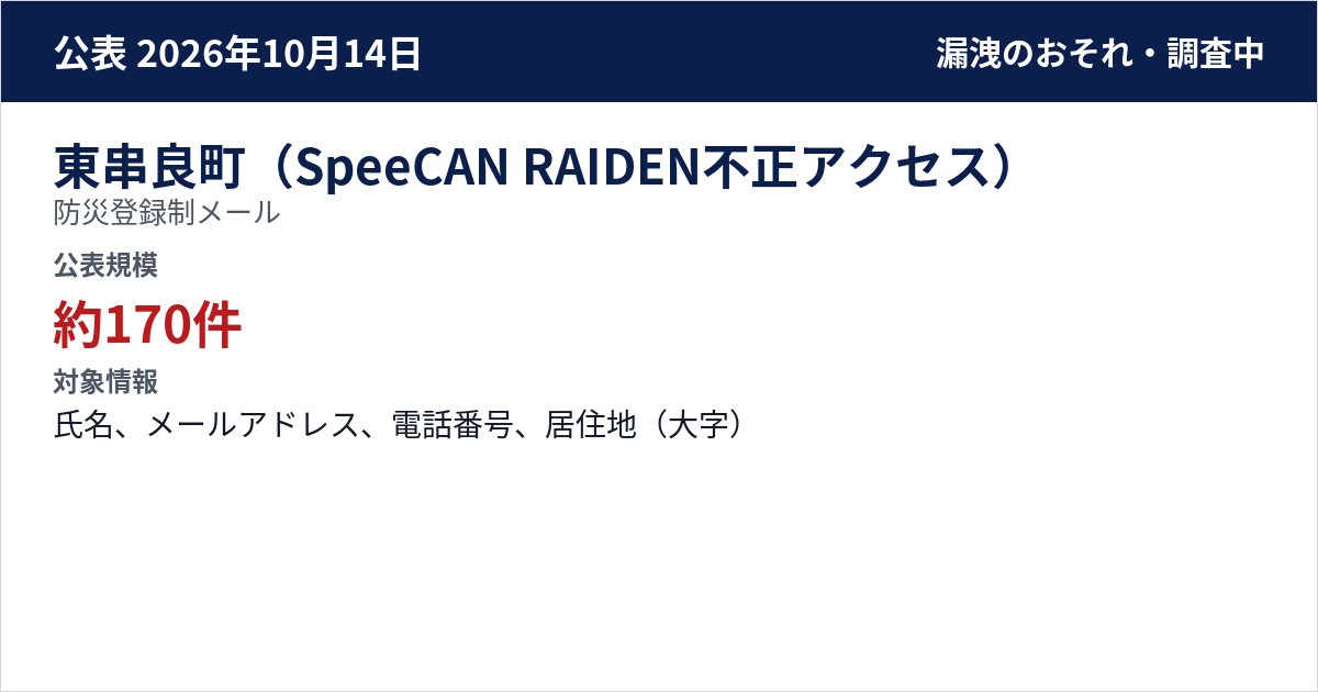 東串良町(SpeeCAN RAIDEN不正アクセス) 防災登録制メール 公表規模:約170件